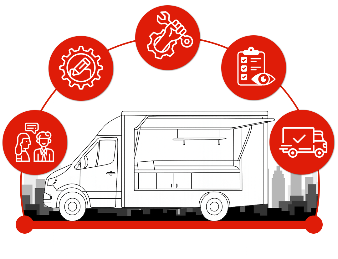 2025-processus-de-fabrication-de-vehicule-professionnel-qualimag